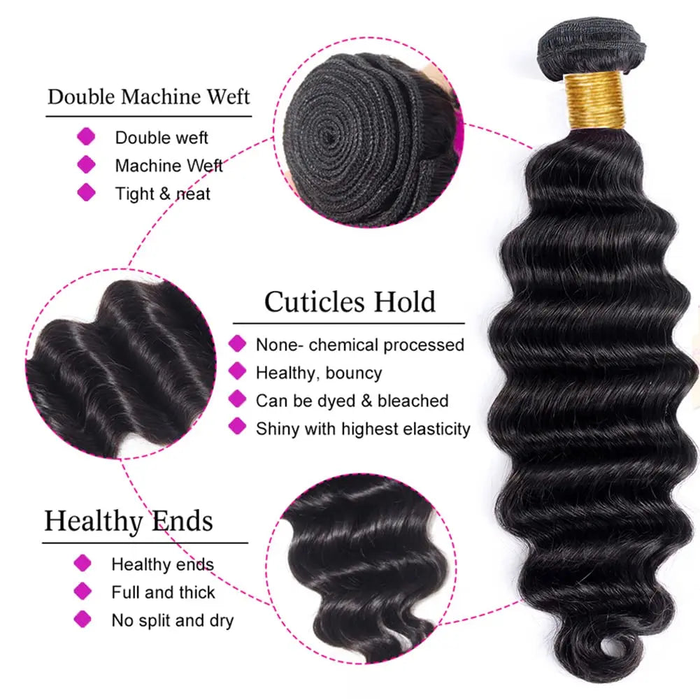 Deep Wave Human Hair Bundles, 12A Curly Bundles Human Hair, 22 24 26 Inch Wet and Wavy Brazilian Virgin Deep Wave
